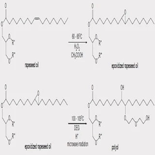 طرح توجیهی ﺗﻮﻟﻴﺪ پلی اﺳﺘﺮ پلی  ال