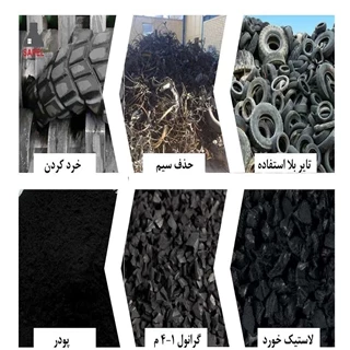 طرح توجیهی تولید پودر لاستیک از ضایعات 