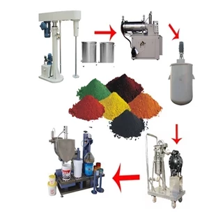 طرح توجیهی تولید رنگ های متال کمپلکس 