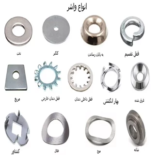 طرح توجیهی تولید انواع واشر های فلزی تخت و فنری WORD سال 1402