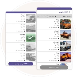طرح توجیهی استارت آپ حمل و نقل با فرمت pdf