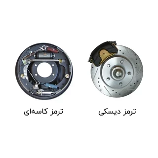 طرح توجیهی تولید ترمز اتومبیل با فرمت word