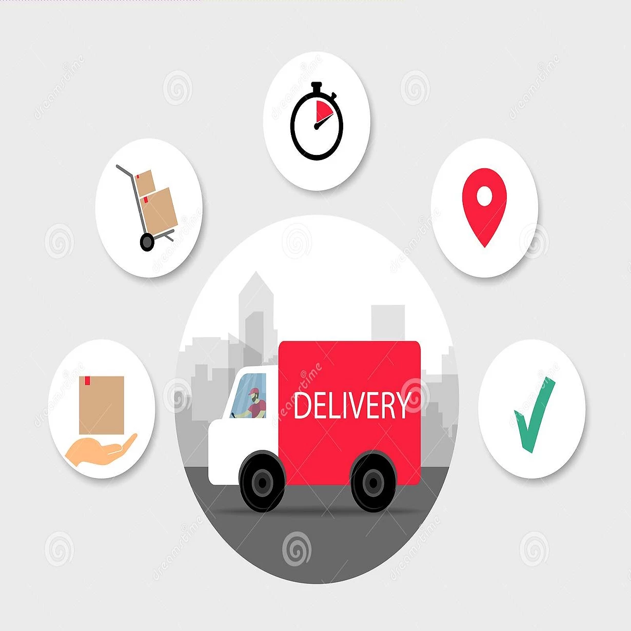 طرح توجیهی استارت آپ حمل و نقل با فرمت word