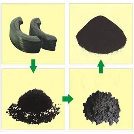 طرح توجیهی تولید پودر لاستیک از ضایعات 
