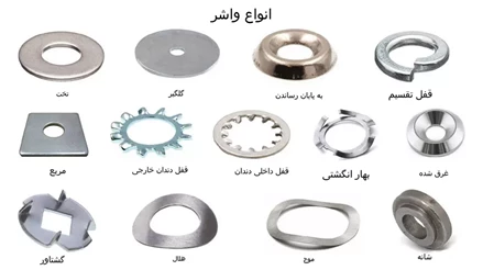 طرح توجیهی تولید انواع واشر های فلزی تخت و فنری WORD سال 1402