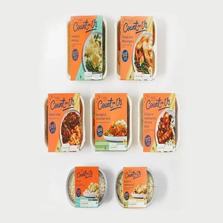 طرح توجیهی تولیدغذای آماده 